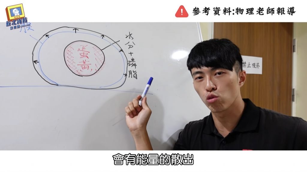 蛋黃有水分跟磷脂，加熱後散不出去膜的包覆，因此炸裂 。截自 新北消防發爾麵