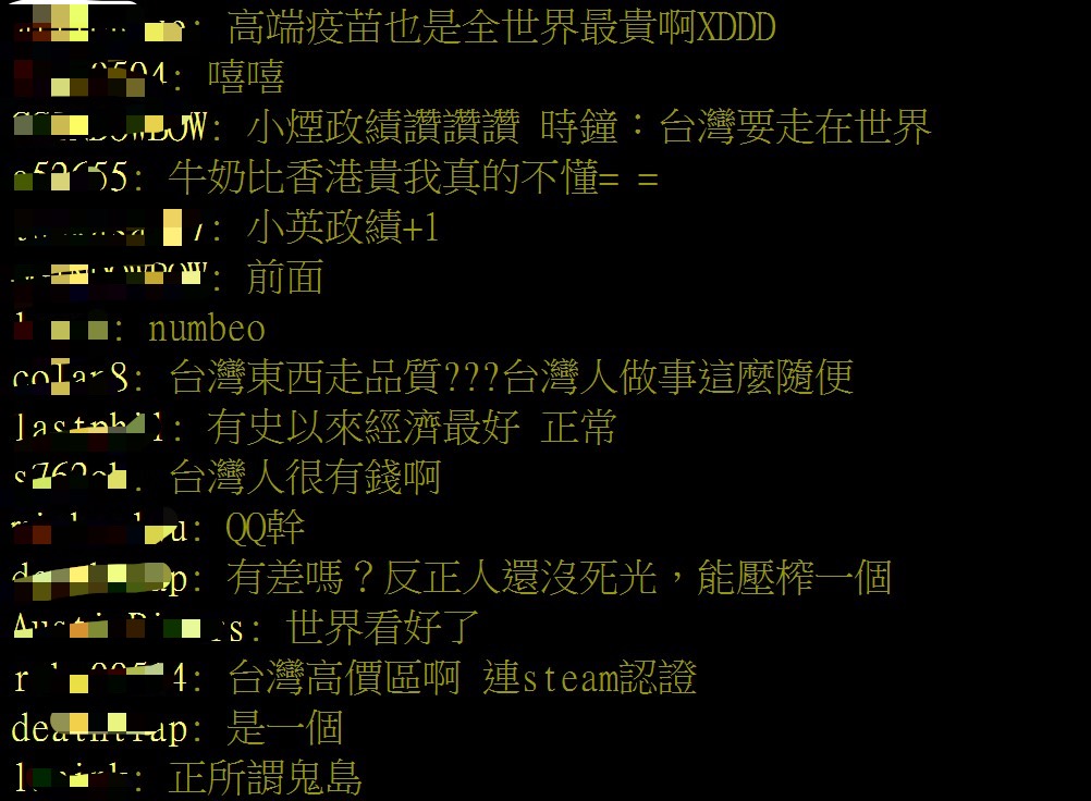 PTT網友砲轟台灣物價真的太貴。（圖／翻攝自PTT）