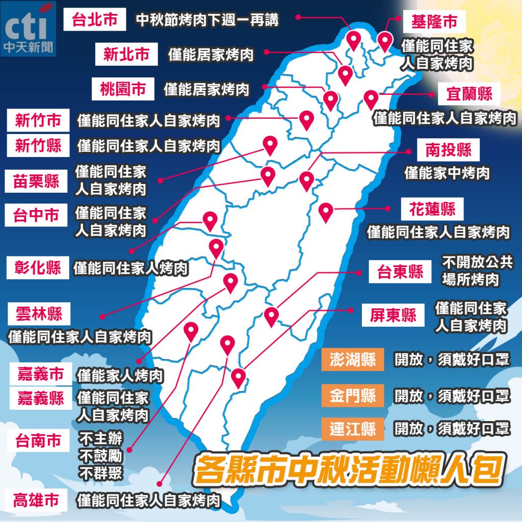 圖／中天社群中心製作