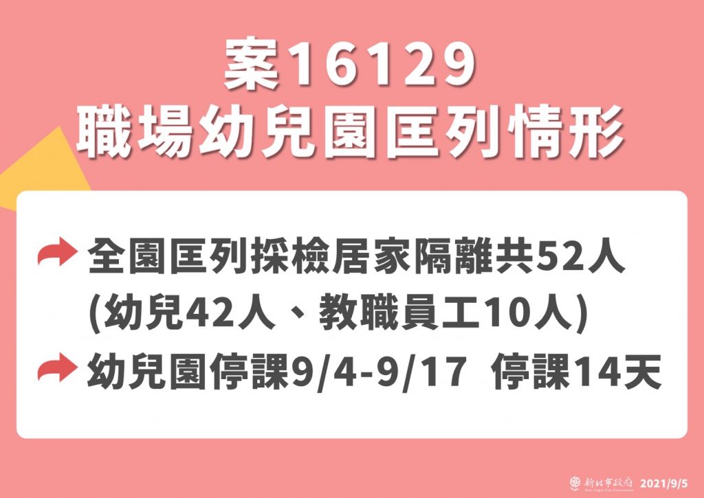 圖／新北市政府提供