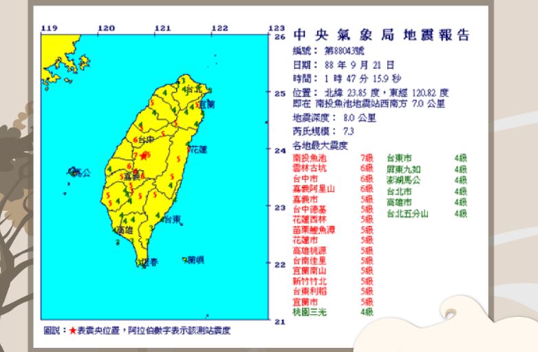 (圖/翻攝中央氣象局)