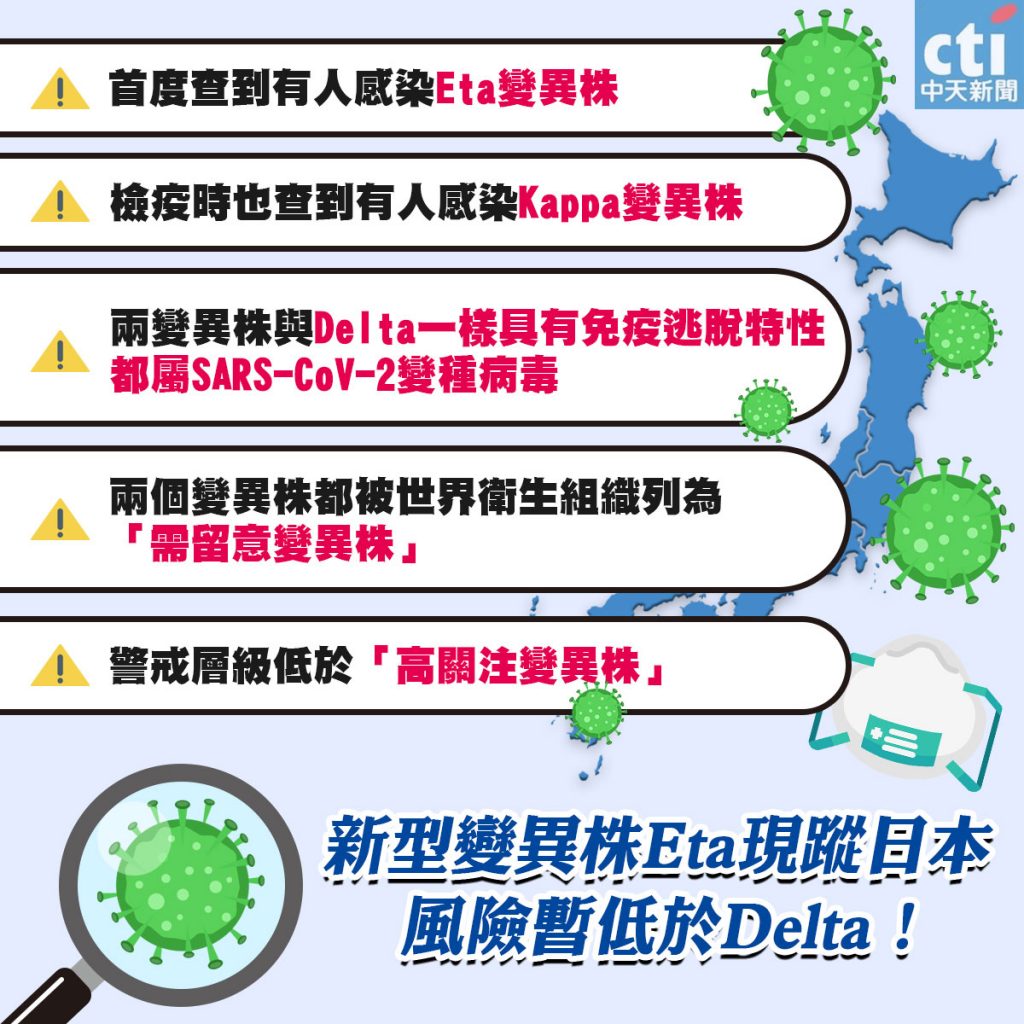 圖／中天社群中心製作