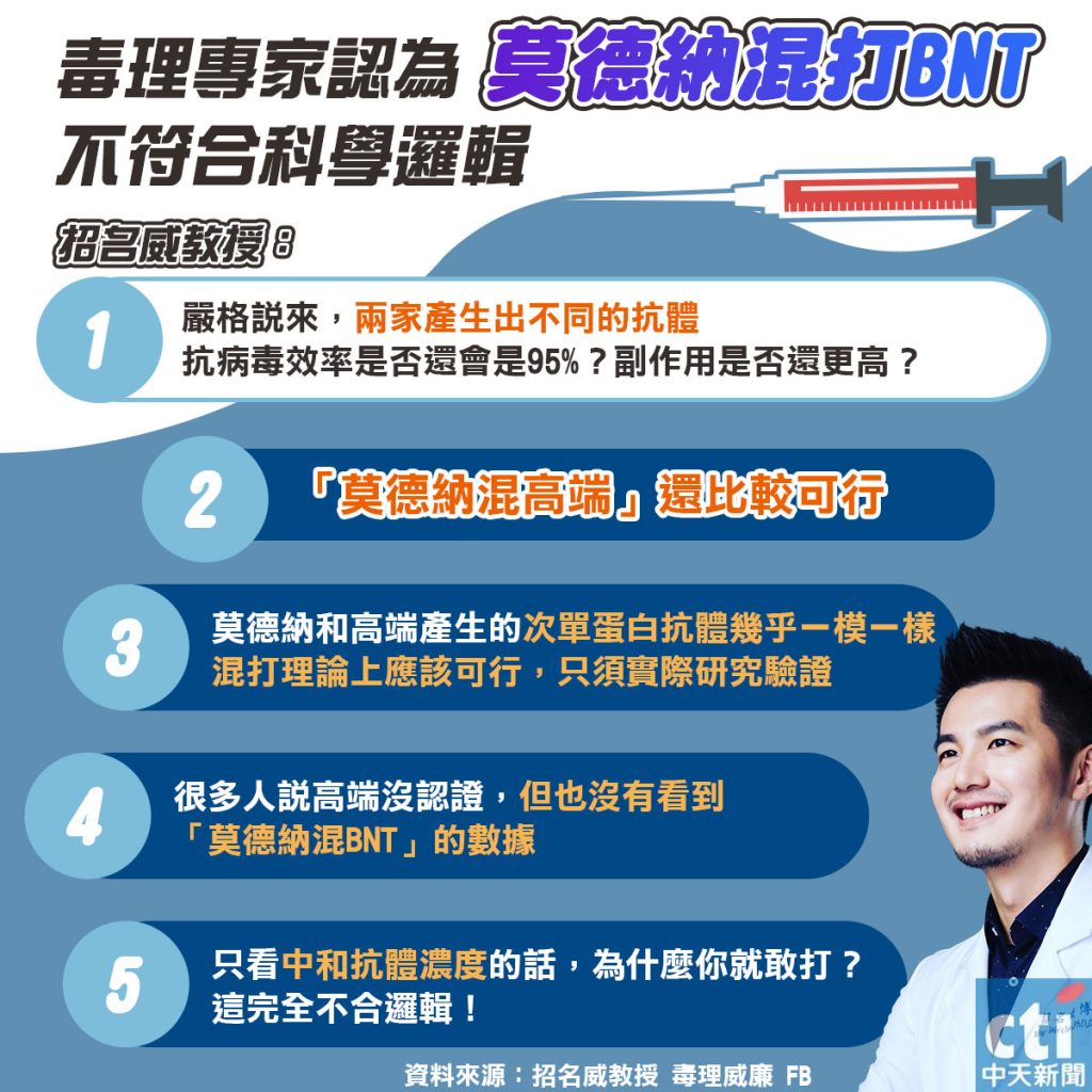 圖／中天社群中心製作