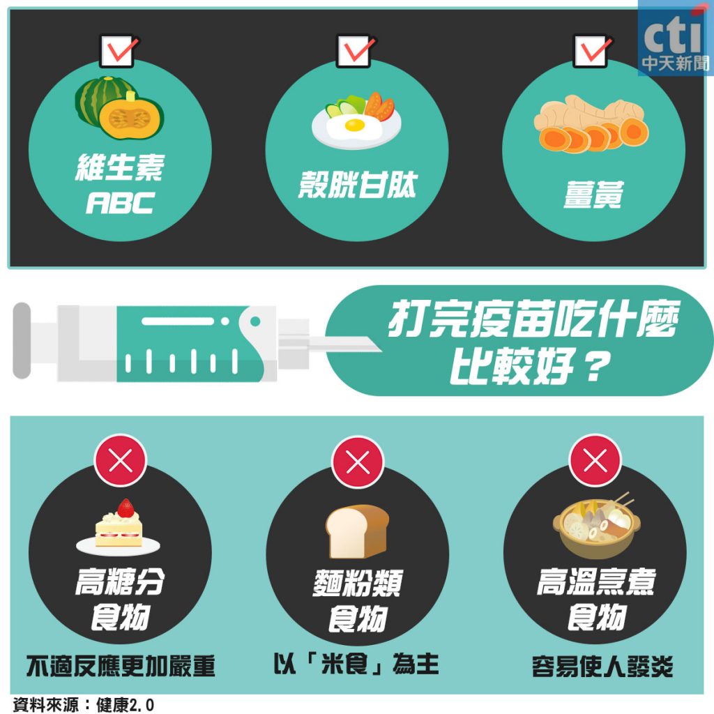 圖／中天社群中心製作