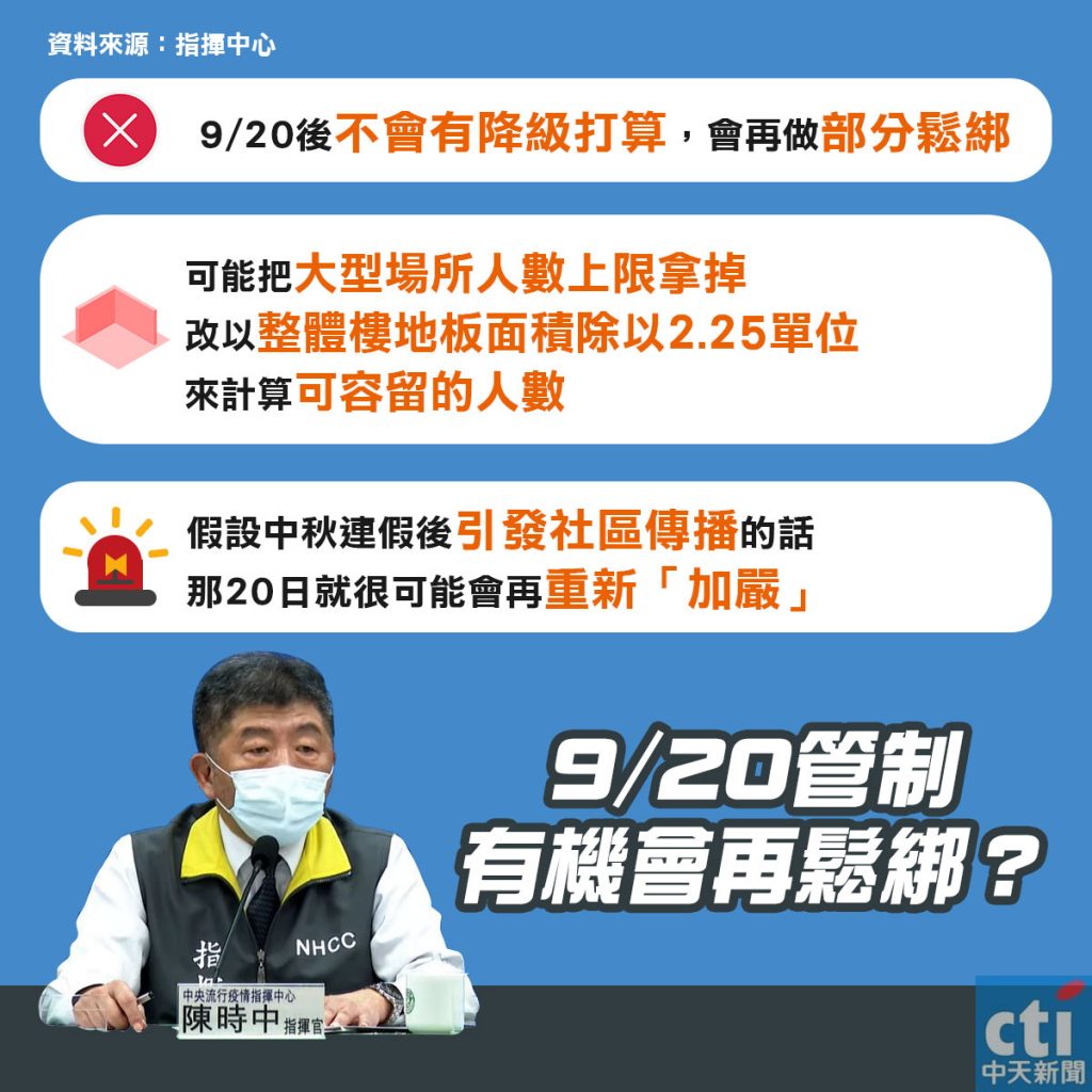 圖/中天社群中心製作