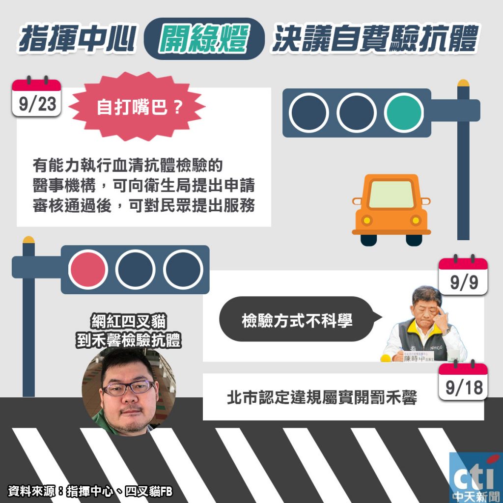 圖／中天社群中心製作