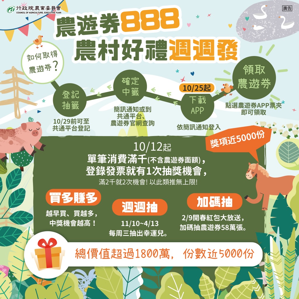 攝自農委會臉書