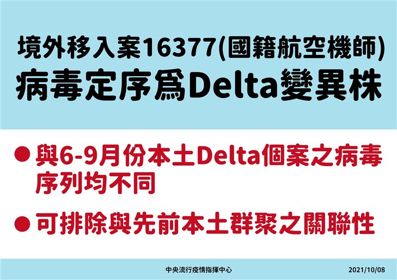 個案16377相關疫調資訊。（圖／由指揮中心提供）