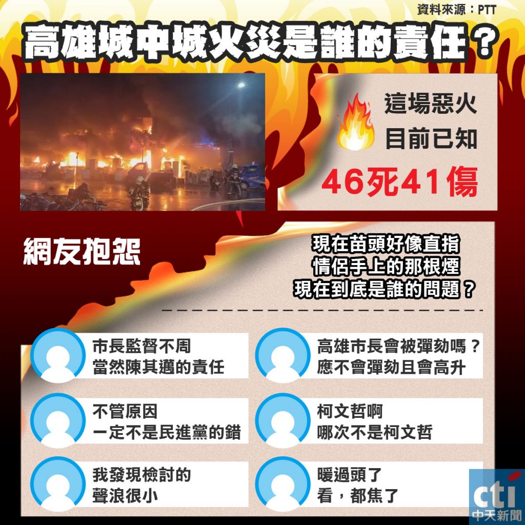 圖／中天社群中心製作