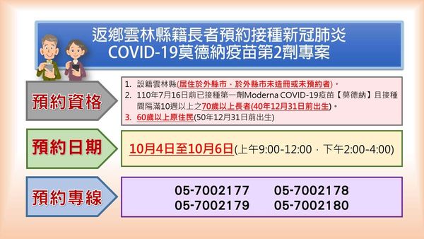 雲林縣政府創下全台灣首例，實施「回鄉就可施打莫德納疫苗」方案。（圖／雲林縣政府）