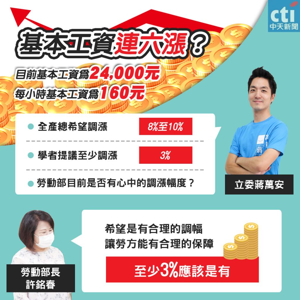 圖/中天社群中心製作