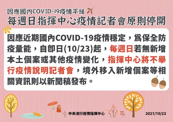 指揮中心宣布,即日起每週日將不開記者會。(圖/指揮中心提供)
