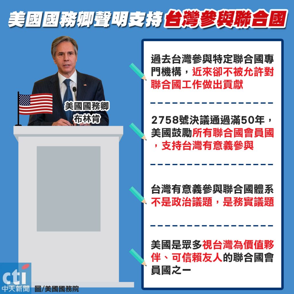 圖／中天社群中心製作