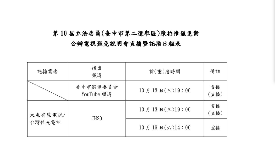 陳柏惟透露,今晚將會出席公辦電視罷免說明會,到時也將會直面對決罷免案領銜人楊文元。(圖/翻攝自臺中市選舉委員會)