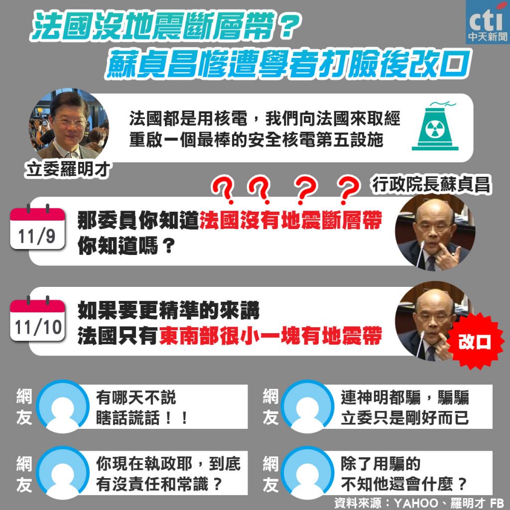 圖／中天社群中心製作