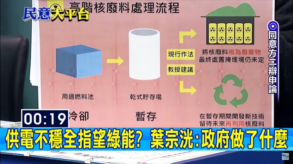 葉宗洸解釋核燃料要如何照管。圖截自中天新聞