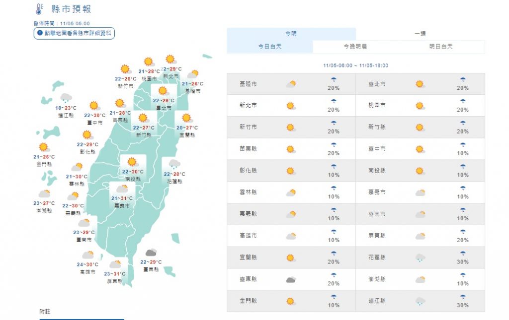 各地天氣。(圖/中央氣象局)