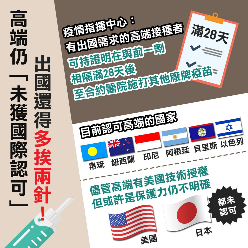 圖／中天社群中心製作