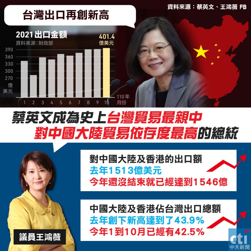 圖/中天社群中心製作