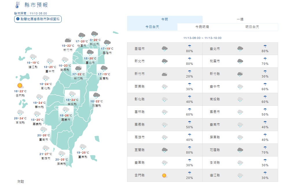 各地天氣。(圖/中央氣象局)