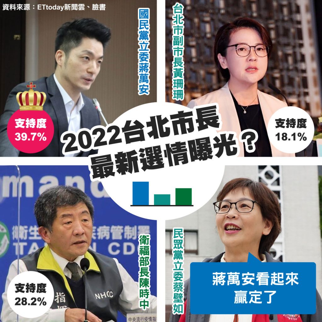 圖/中天社群中心製作