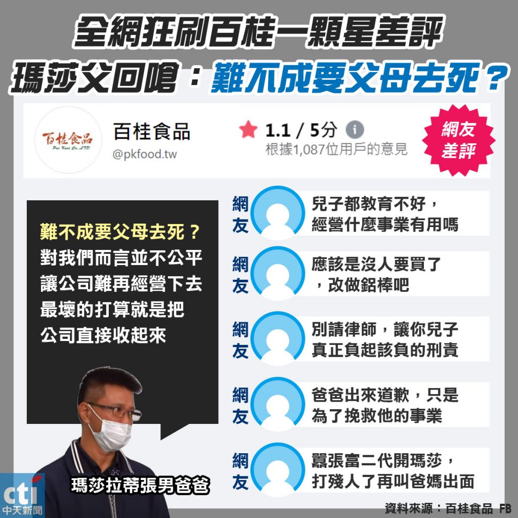圖／中天社群中心製作