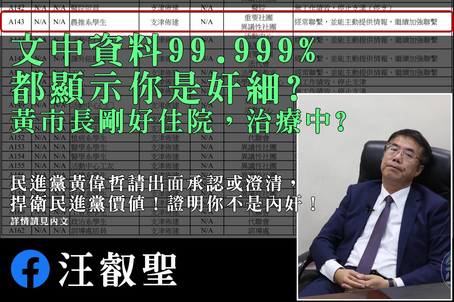 攝自PTT