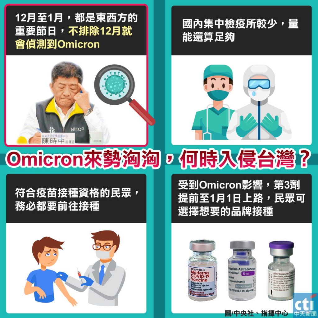 圖／中天社群中心製作