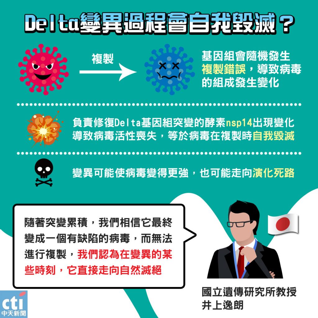 圖/中天社群中心製作
