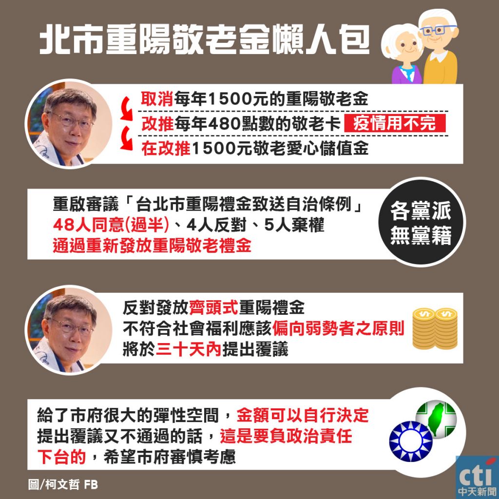圖/中天社群中心製作