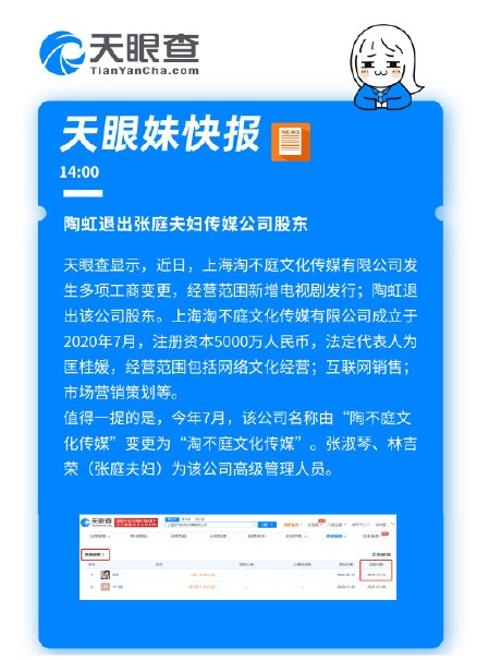 陶虹傳退出「淘不庭文化傳媒有限公司」股東。（圖／翻攝自「天眼查」微博）