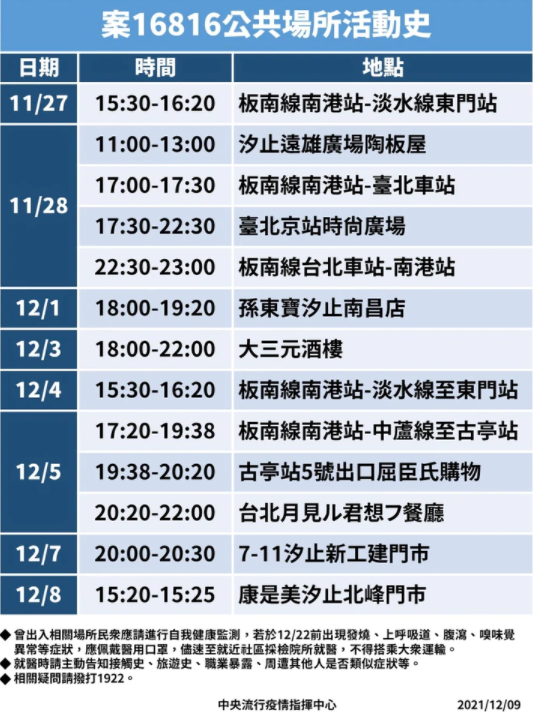 (圖/指揮中心)