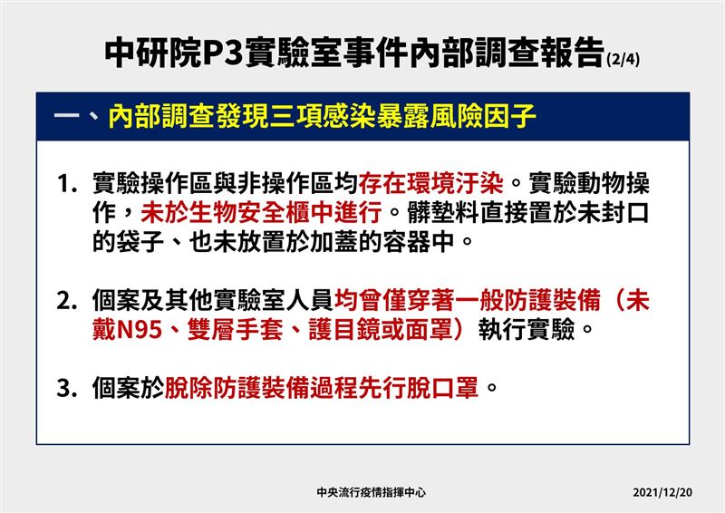 中研院調查結果出爐。（圖／指揮中心）