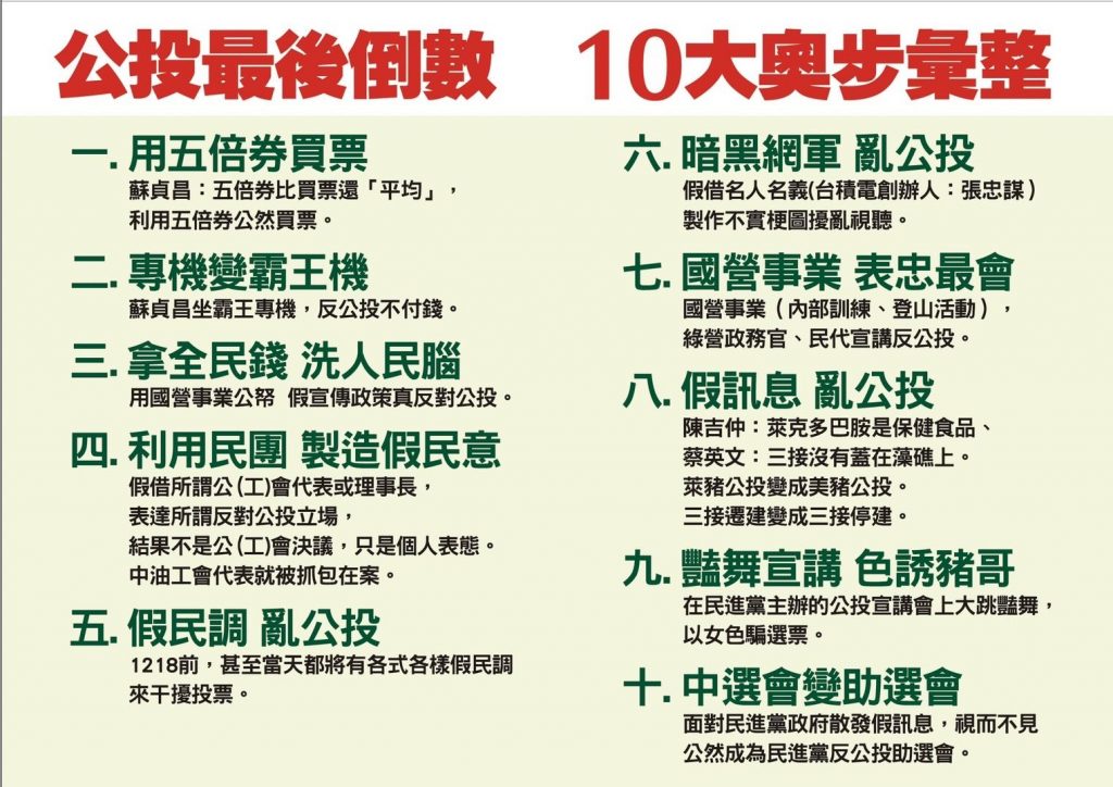 ▲四大公投倒數3天!藍營細數民進黨「10大奧步」。(圖/國民黨團提供)