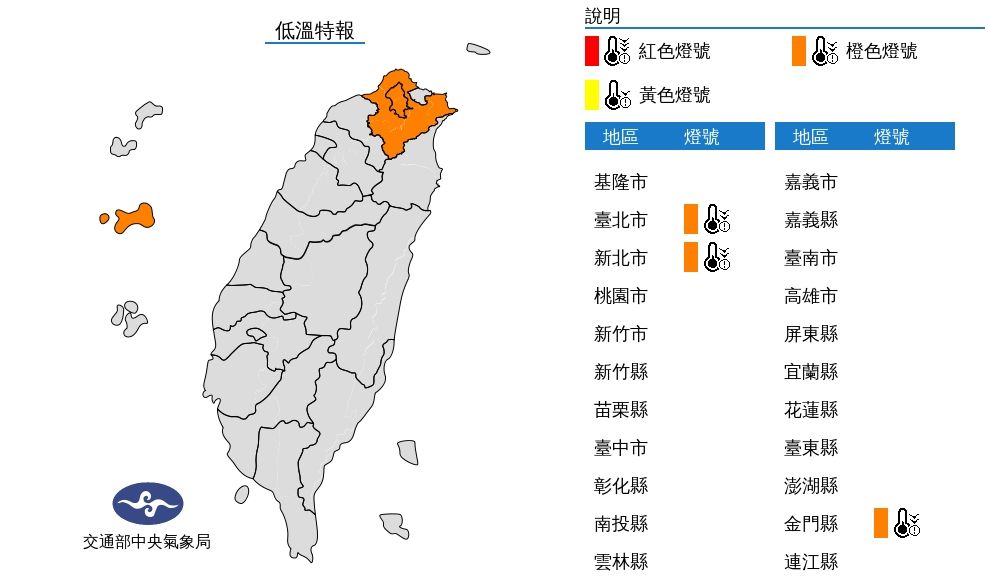 中央氣象局針對台北市、新北市、金門縣發佈低溫特報。（圖／氣象局）