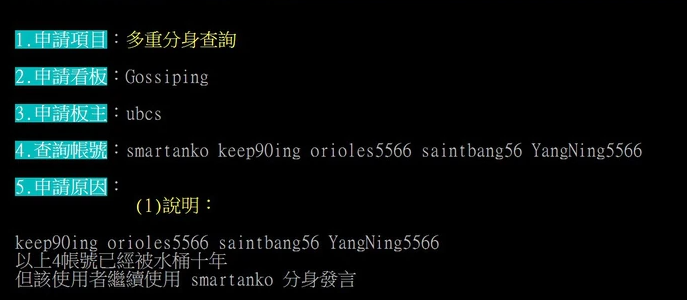 柯昱安被爆出使用5帳號操弄風向。(圖/翻攝自PTT)