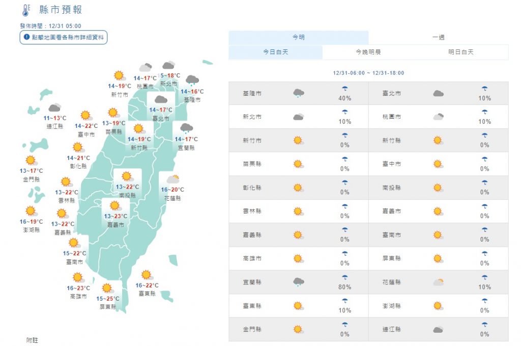 各地天氣。(圖/中央氣象局)