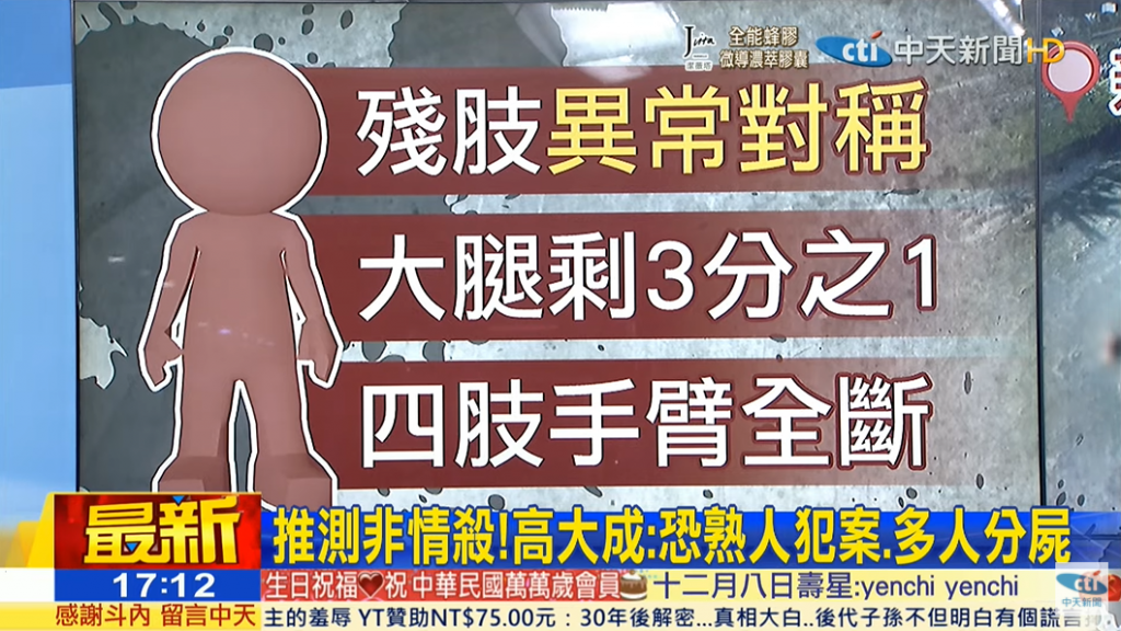 新北市永和區保平路巷內的大排水溝，今（8）日上午有民眾驚見一具「無頭、無四肢」的男性屍體載浮載沉。（圖／中天新聞）