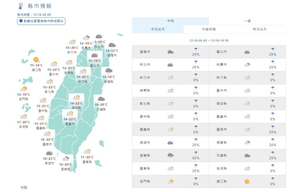 各地天氣。(圖/中央氣象局)
