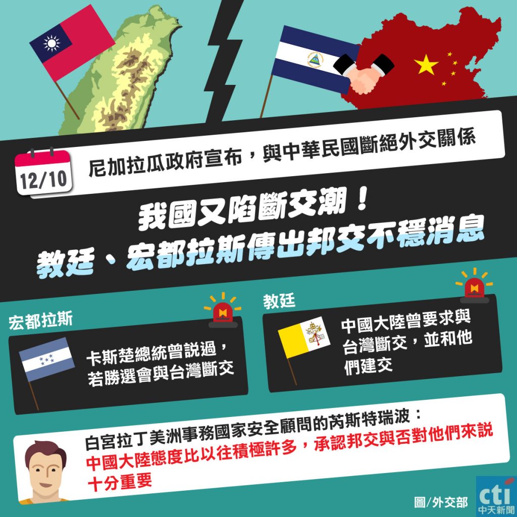 圖/中天社群中心製作