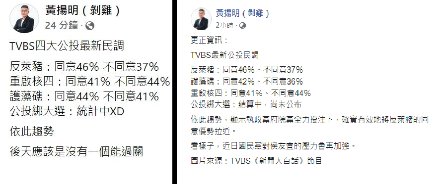 名嘴黃揚明認為公投恐怕一個都不會過關,但之後疑似刪文重發。(圖/翻攝臉書)