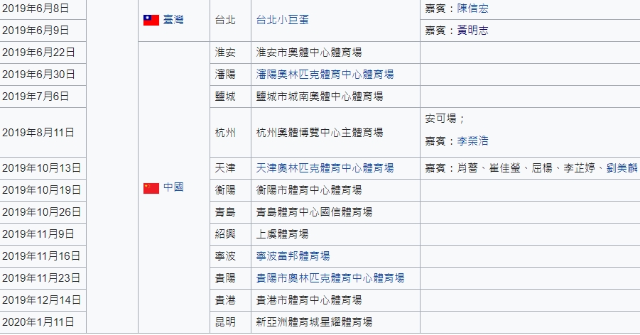 王力宏在巡迴演唱會過程中變心。（圖／翻攝自維基百科）