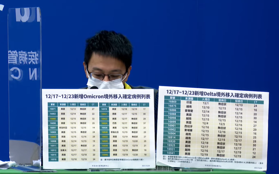 醫療應變組副組長羅一鈞。(圖/指揮中心)