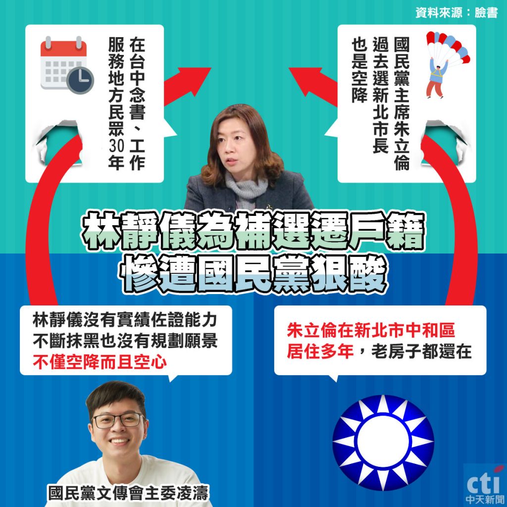 圖／中天社群中心製作