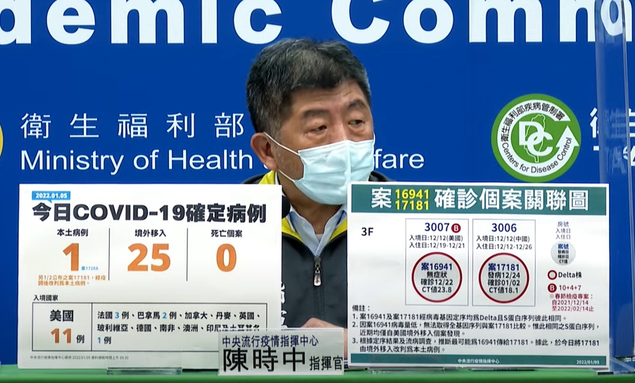桃機群聚基因定序出爐。(圖/翻攝自「衛生福利部疾病管制署」YT)