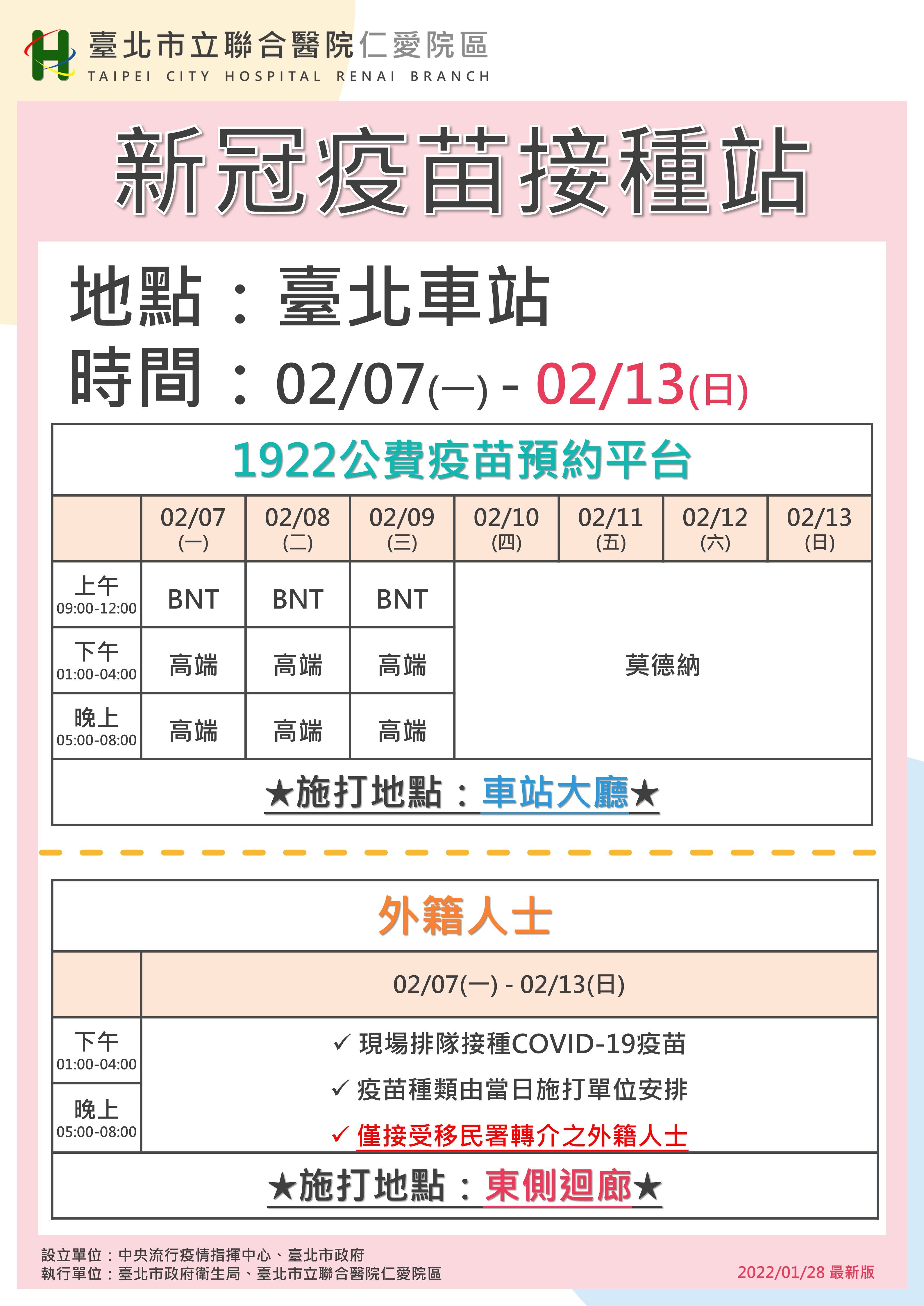 台北市政府提供