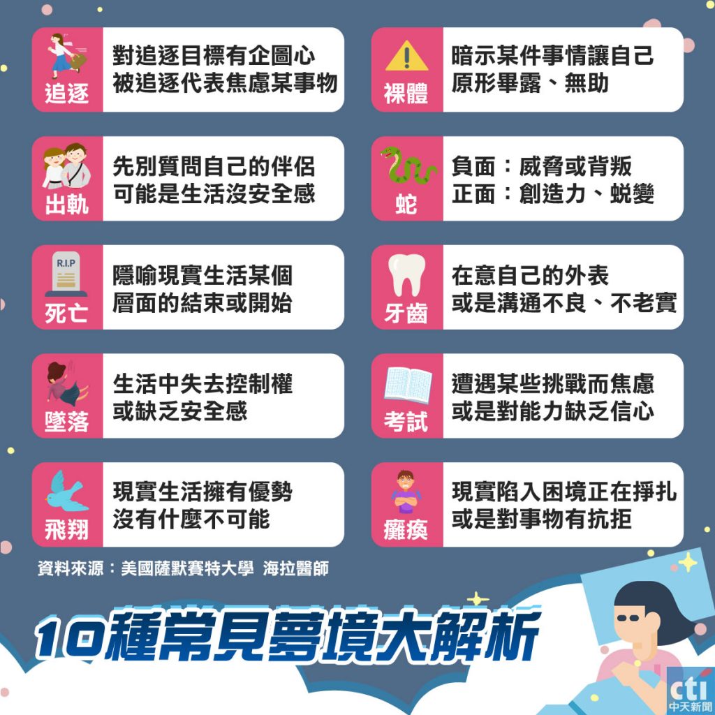 圖／中天社群中心製作