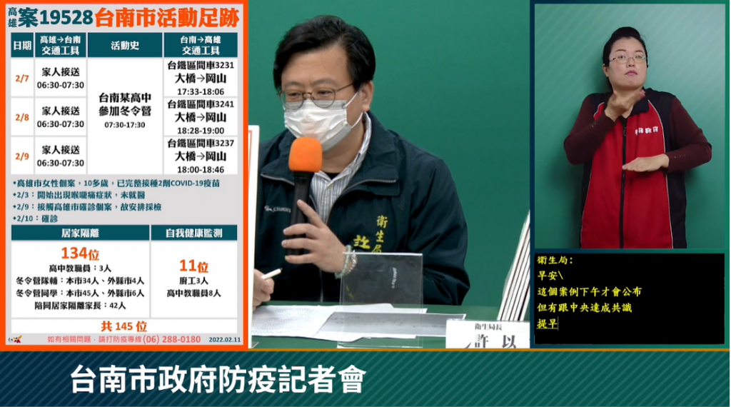 台南新增確診。(圖/臺南 TODAY)