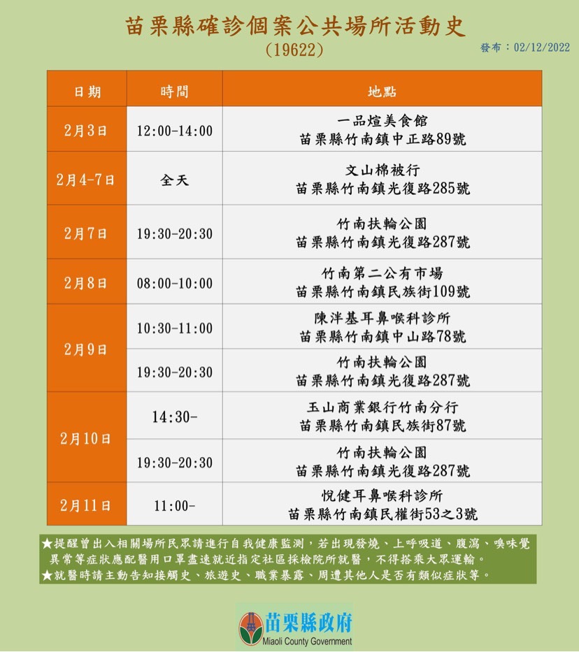 （圖／苗栗縣政府提供）