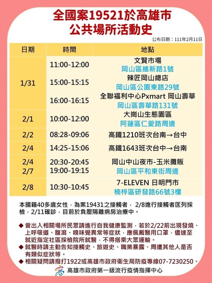 19521足跡。(圖/高雄市政府)